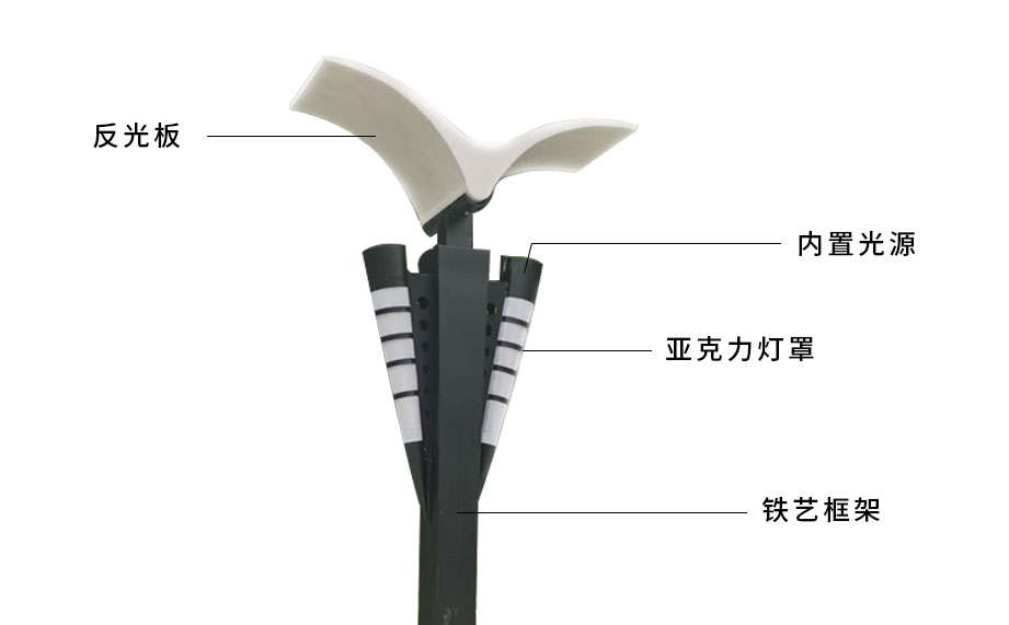 景觀燈，景觀燈結構.jpg